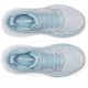 SAUCONY GUIDE 17 donna- CLOUD/TOPA